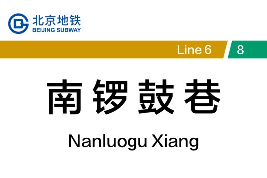 南锣鼓巷站