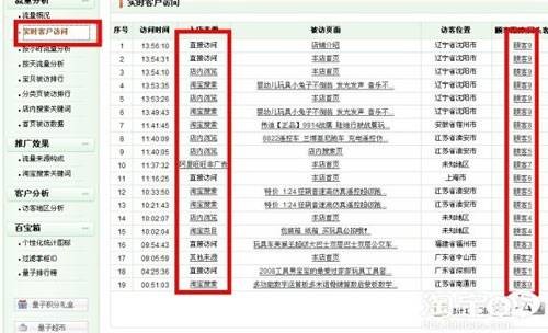 量子恒道统计