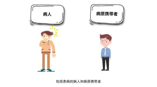 病原携带者