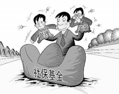 劳动保险基金