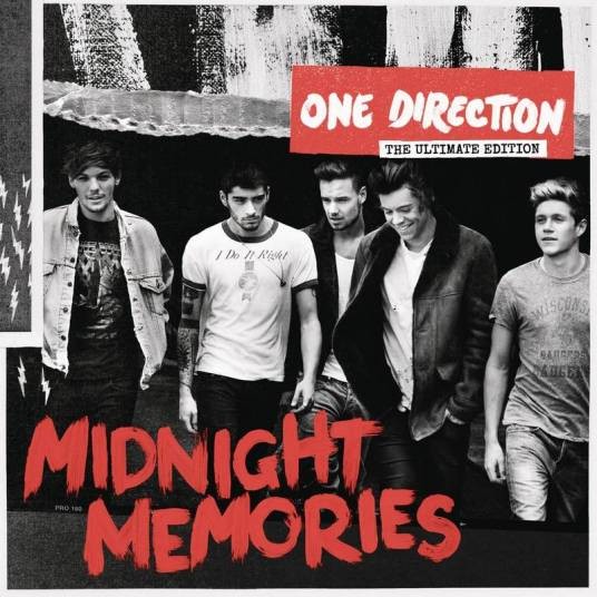 Little Black Dress（2013年One Direction演唱的歌曲）