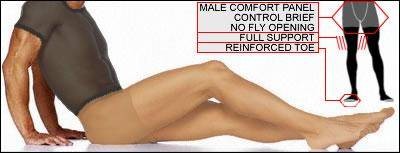 comfilon