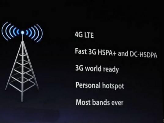 DC-HSDPA