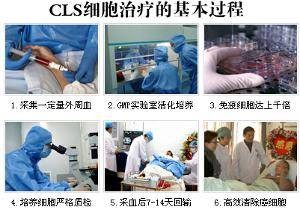 癌症生物治疗