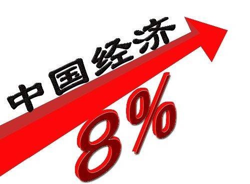 保八（经济学术语）