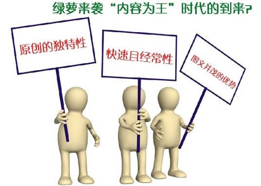 百度绿萝算法