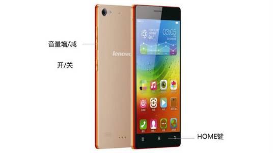 联想x2