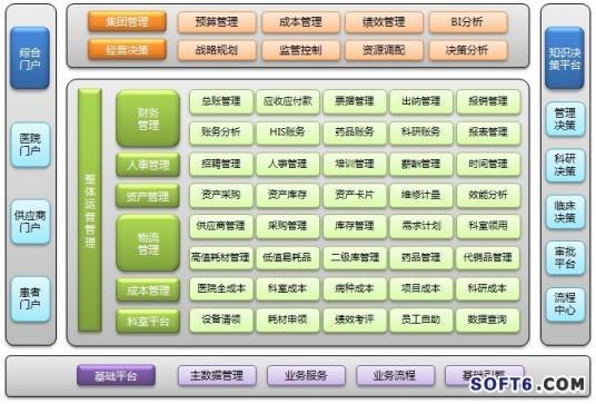 CADCSC软件系统——控制系统计算机辅助设计