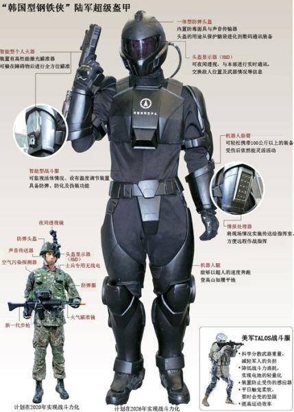 韩国超级盔甲