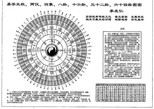 夏历法