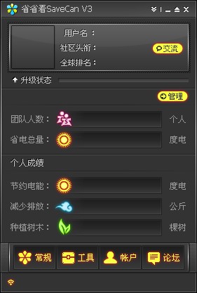 省省看