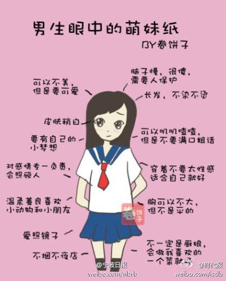 萌妹纸