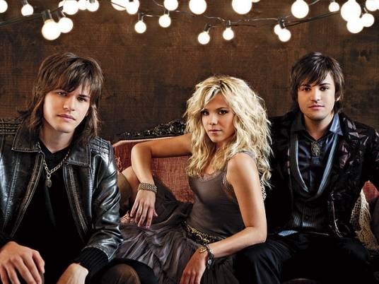 The Band Perry（美国佩里乐队）