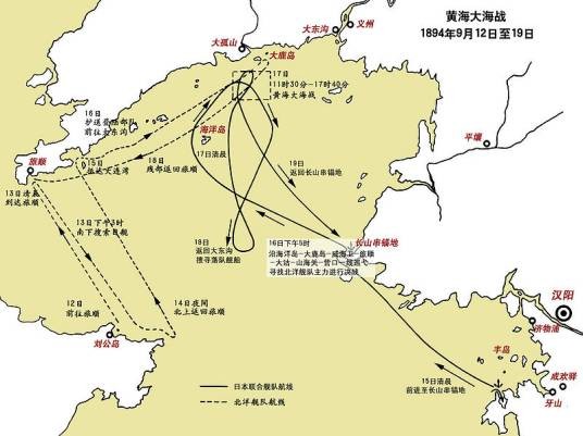 黄海海战（中日甲午战争中的重要战役之一）