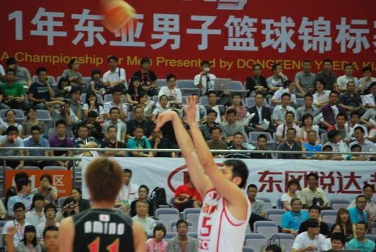 东亚男篮锦标赛