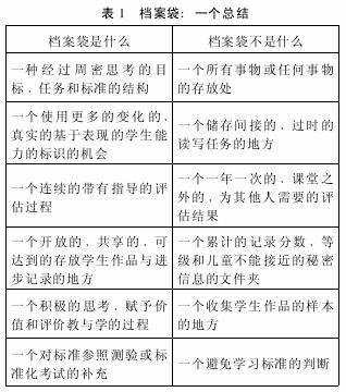 档案袋评价法