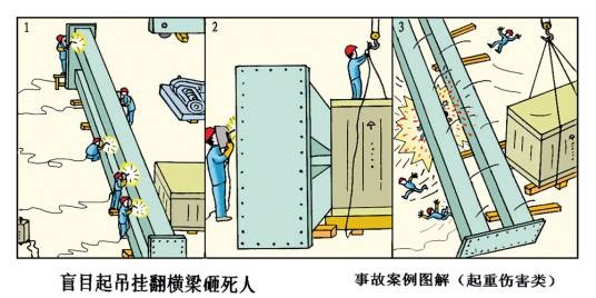 起重伤害