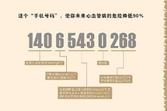 14065430268