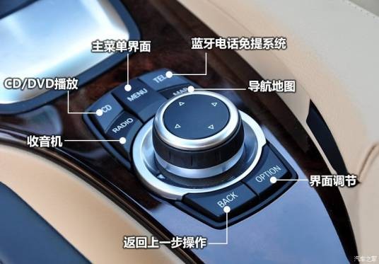 idrive系统