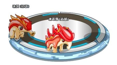 迪诺恩