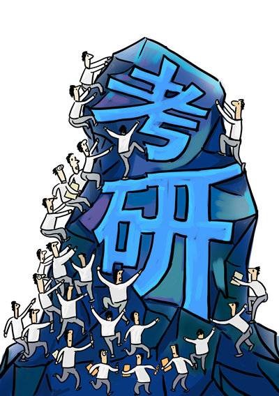 2020年全国硕士研究生招生考试