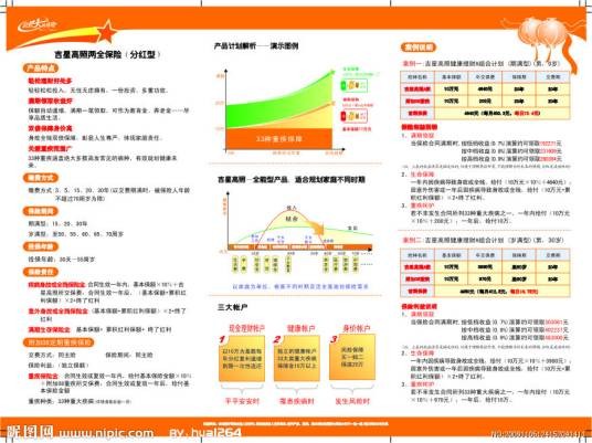 新华保险吉星高照