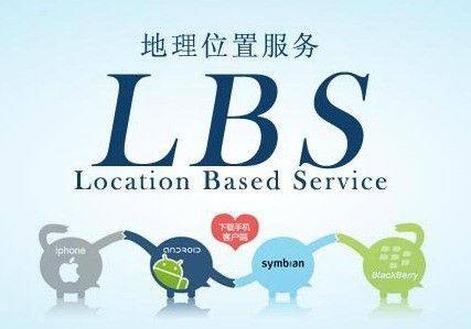 LBS（基于位置服务）