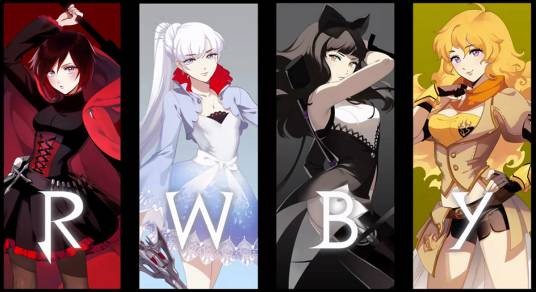 RWBY(2013年美国公鸡牙齿制作的网络动画)