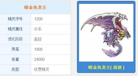 暗金鱼龙王