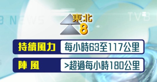 八号烈风或暴风信号