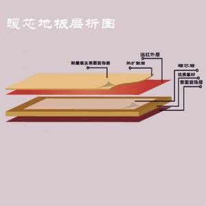暖芯自热地板