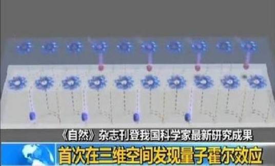 三维量子霍尔效应