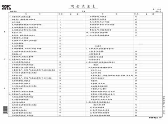 现金流量表