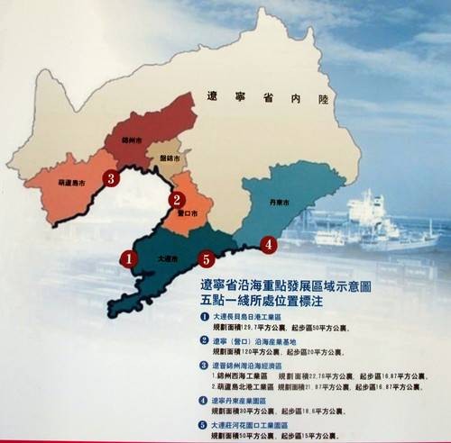 五点一线