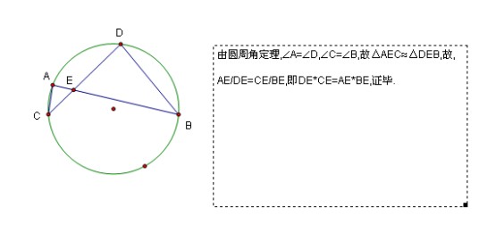 切割弦定律