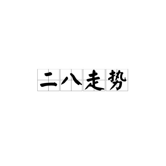 二八走势