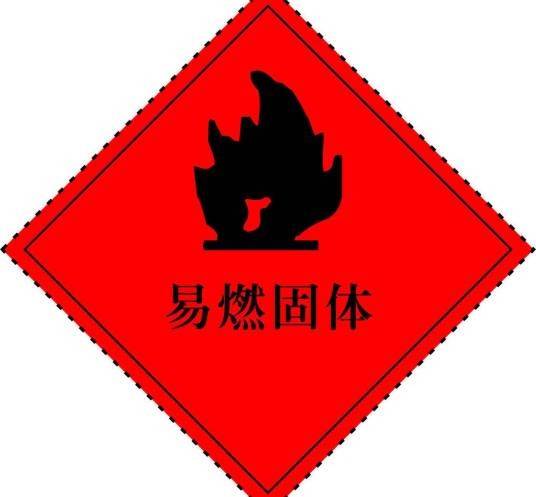 B类火灾