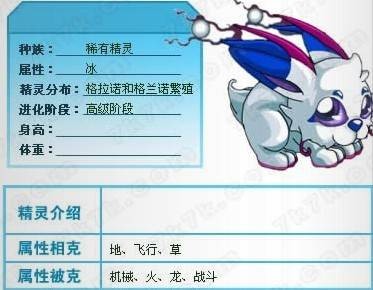 格多尔诺