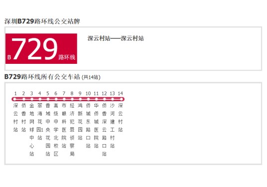 深圳公交B729路环线