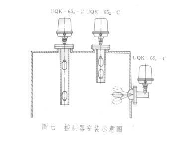 船用浮球液位控制器