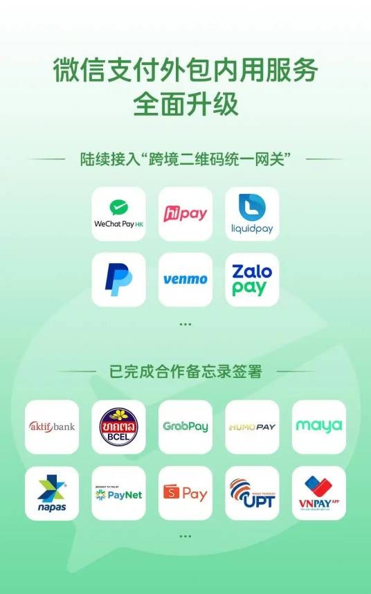 跨境二维码统一网关