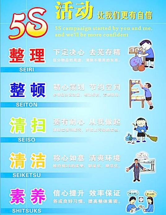 5S海报