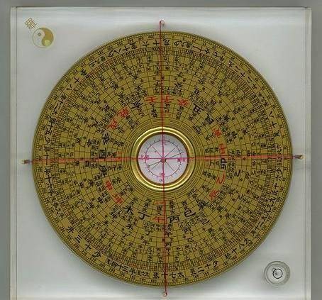 罗庚（风水师用于立极定向的测量工具）