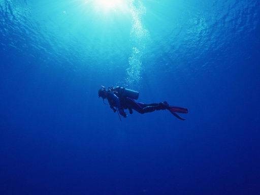 水肺潜水