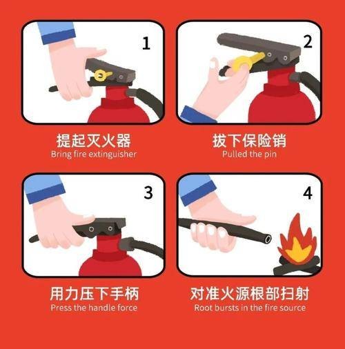 提拔握压
