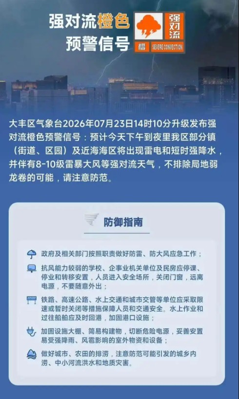 强对流天气橙色预警
