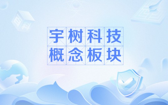 宇树科技概念板块