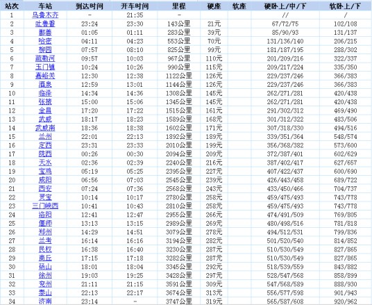 1086次列车