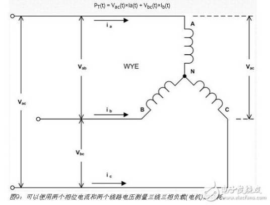 三相电路功率
