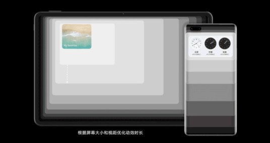 万能卡片(华为HarmonyOS 2功能)